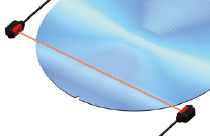 松下傳感器 松下傳感器